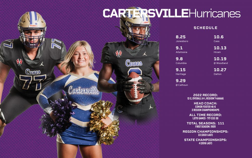 2023 High School Football Preview: Cartersville