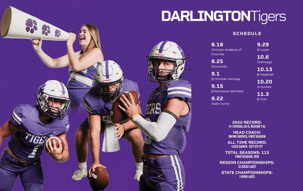 2023 High School Football Preview: Darlington