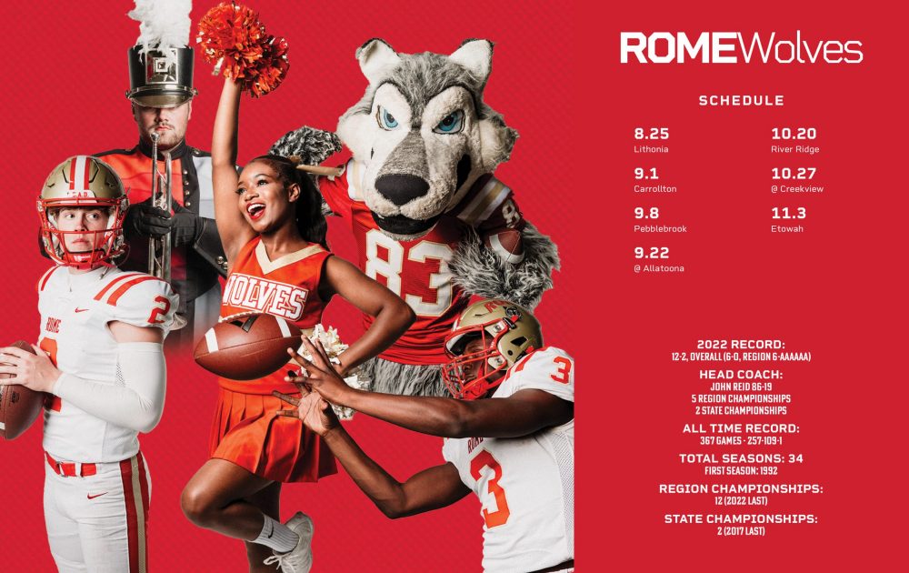 2023 High School Football Preview: Rome
