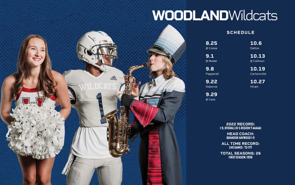 2023 High School Football Preview: Woodland